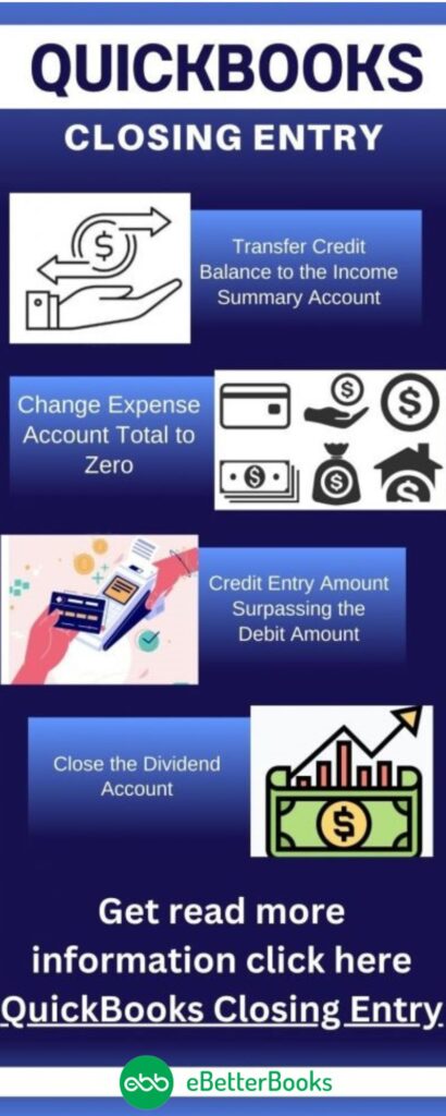 QuickBooks Closing Entries Infographic